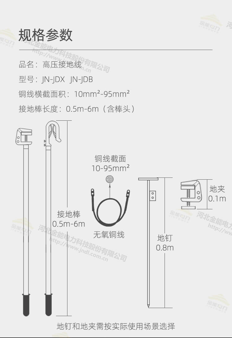 全新升級(jí)編織無(wú)氧銅高壓接地線(xiàn)_03.jpg