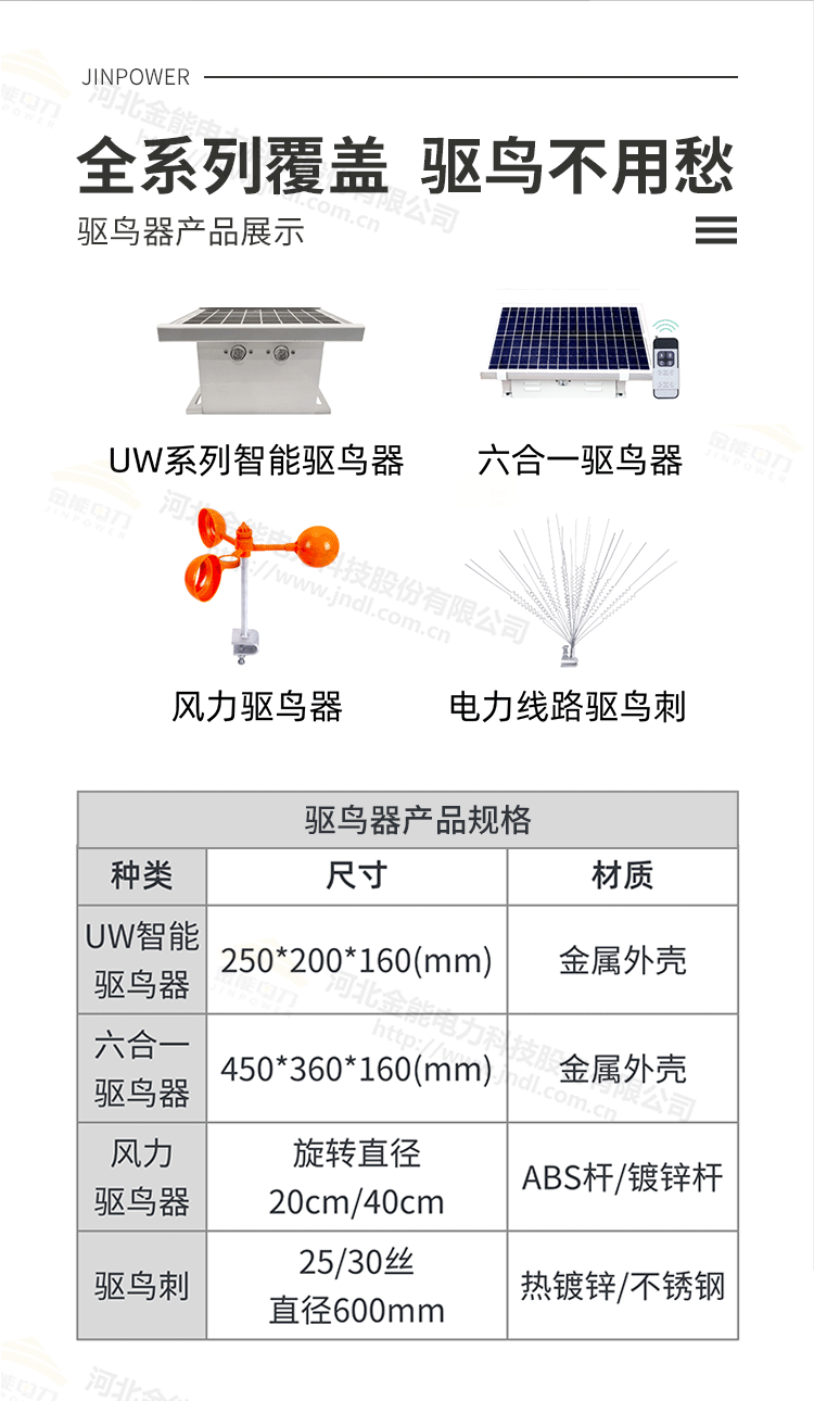 驅(qū)鳥器詳情_03.png